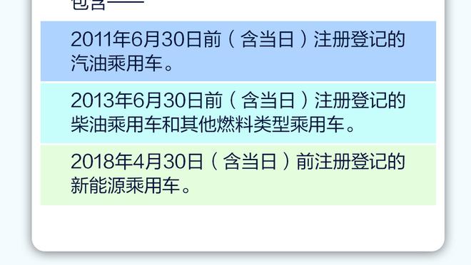 盘点｜最成功的双向合同球员：里夫斯排第一 邓罗&卡鲁索分列二三