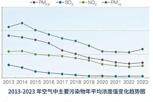 最多落后25分&詹姆斯两度被戳眼 湖人半场62-69落后马刺