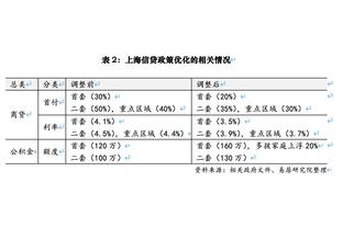 大罗的身形变化历史？吧友们有谁是一步步看着大罗胖起来的？