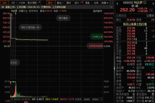 惨不忍睹！黄蜂半场仅得32分 全队35投12中&三分16中4