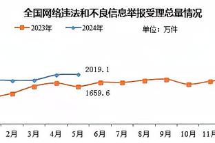 ?很有精神！成人网站撤出得州后 得州5大球队胜率暴涨4成！