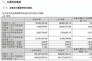 马德兴：沙特4队全部晋级亚冠西亚区八强，大肆“砸钱”有效果