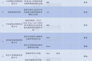 埃迪-豪：欧战资格是球队的目标 不会关注批评的声音