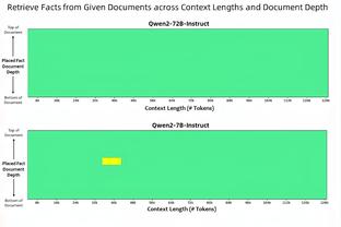 阿里纳斯：马布里该进名人堂 还有人5千分5千篮板就进75大呢