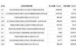 战士！贝肯鲍尔已与病魔斗争多年：2次心脏搭桥+1眼失明+并发症