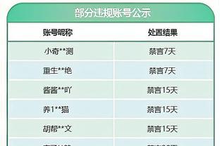 凯恩谈主罚点球：研究过拉亚扑点习惯，所以我改变了主罚方式