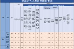 新利18登录入口截图1